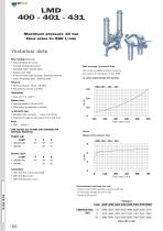 LMD 400 - 401 - 431 DUPLEX