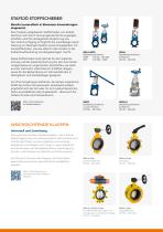 BIOGAS & BIOMETHAN-4