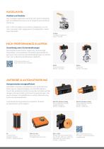 BIOGAS & BIOMETHAN-5