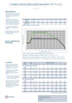 CHEMIE-ZWISCHENFLANSCHKLAPPE TYP T 211-C - 4