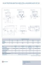 ELEKTROPNEUMATISCHER STELLUNGSREGLER EP 501-2