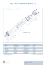 Pneumatischer Linearantrieb SC-4