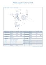 PROZESSKLAPPE TYP Z 611-K - 3