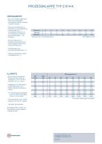 PROZESSKLAPPE TYP Z 614-K - 4
