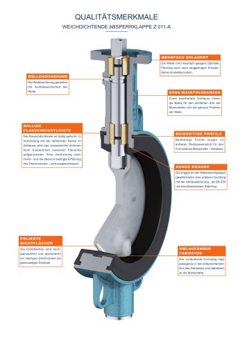 QUALITÄTSMERKMALE WEICHDICHTENDE ABSPERRKLAPPE