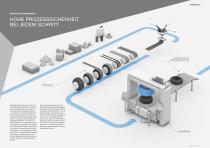 HOHE PROZESSSICHERHEIT BEI JEDEM SCHRITT - 3