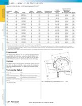 1/8 m Spektrograph Oriel MS125™ - 2