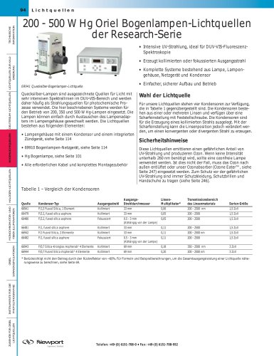 200 - 500 W Hg Oriel Bogenlampen-Lichtquellen der Research-Serie