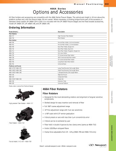 466A Series Options and Accessories  