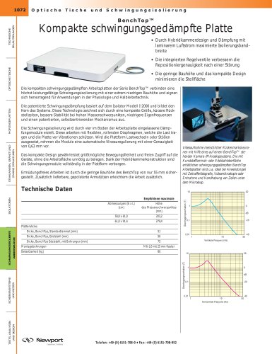 BenchTop™ Kompakte schwingungsgedämpfte Platte