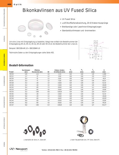 Bikonkavlinsen aus UV Fused Silica