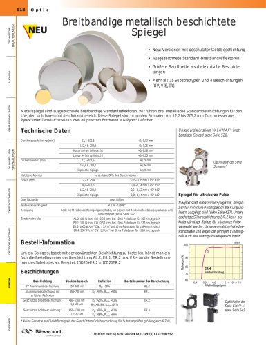 Breitbandige metallisch beschichtete Spiegel