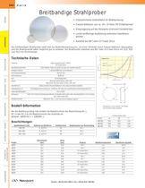 Breitbandige Strahlprober - 1