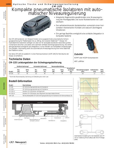 CM-225 Kompakte pneumatische Isolatoren mit auto- matischer Niveauregulierung