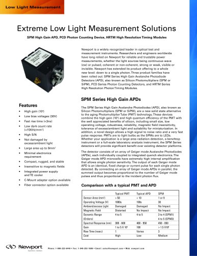 Extreme Low Light Measurement Solutions