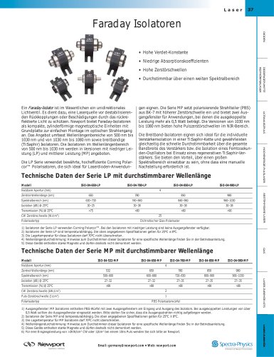 Faraday Isolatoren