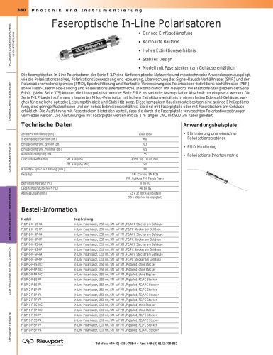 Faseroptische In-Line Polarisatoren