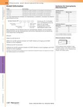 Faseroptische Schalter - 2