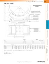 Goniometer Serie BG - 4