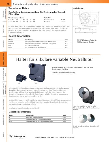 Halter für zirkulare variable Neutralfilter