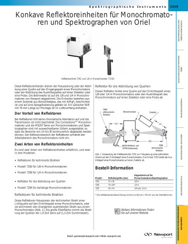 Konkave Reflektoreinheiten für Monochromato- ren und Spektrographen von Oriel