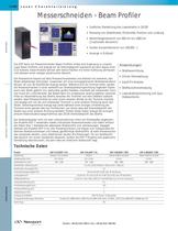 Messerschneiden - Beam Profiler - 1