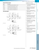 Messerschneiden - Beam Profiler - 2