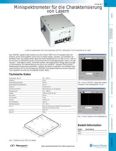 Minispektrometer für die Charakterisierung  von Lasern