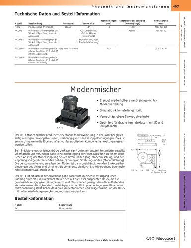 Modenmischer