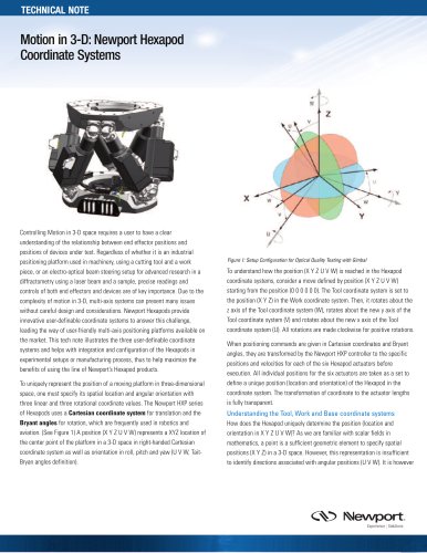 Motion in 3-D: Newport Hexapod Coordinate Systems