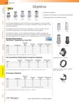 Objektive - 1