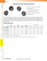 Objektive für Diodenlaser - 1