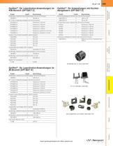 OptiSet ™ Optiksortimente - 2