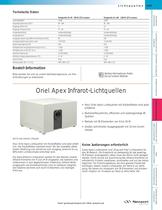 Oriel Apex Infrarot-Lichtquellen - 1