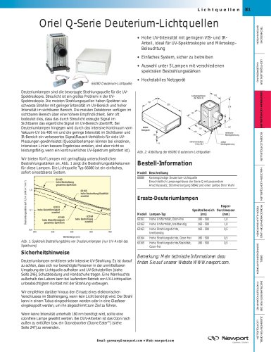 Oriel Q-Serie Deuterium-Lichtquellen