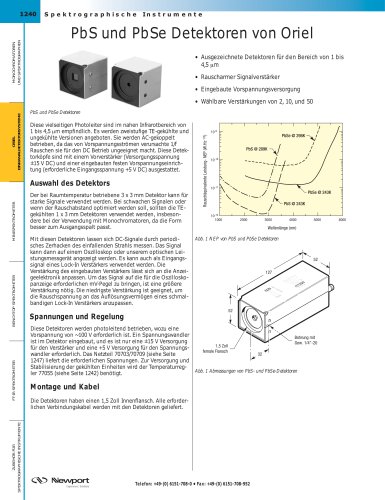 PbS und PbSe Detektoren von Oriel