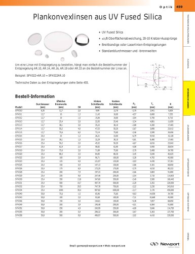 Plankonvexlinsen aus UV Fused Silica