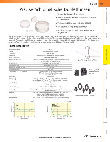 Präzise Achromatische Dublettlinsen