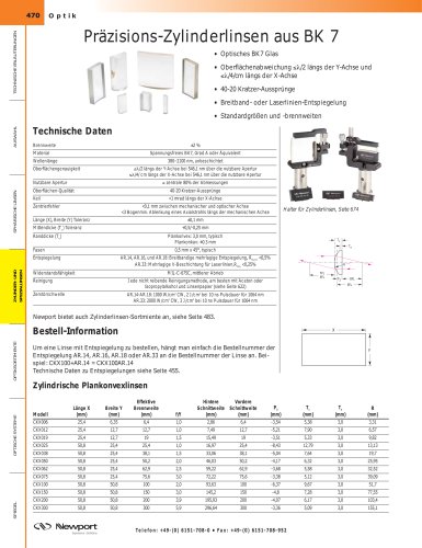 Präzisions-Zylinderlinsen aus BK 7