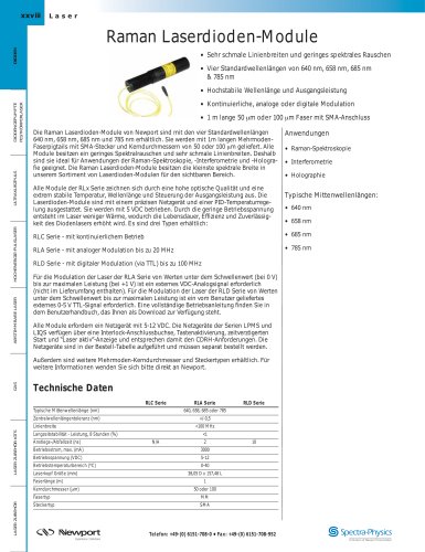 Raman Laserdioden-Module