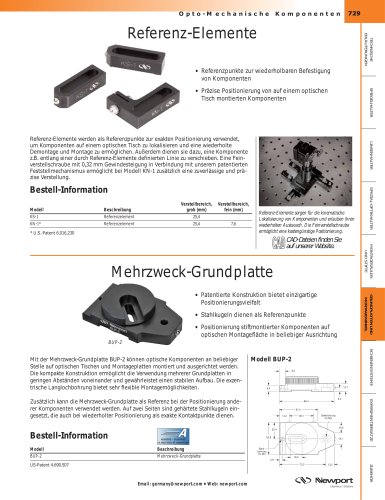 Referenz-Elemente, Mehrzweck-Grundplatte, Kinematische Repositionierplatten