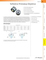 Reflektive Mikroskop-Objektive - 1