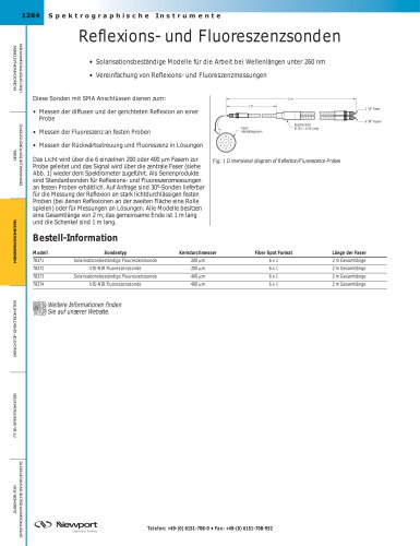 Reflexions- und Fluoreszenzsonden