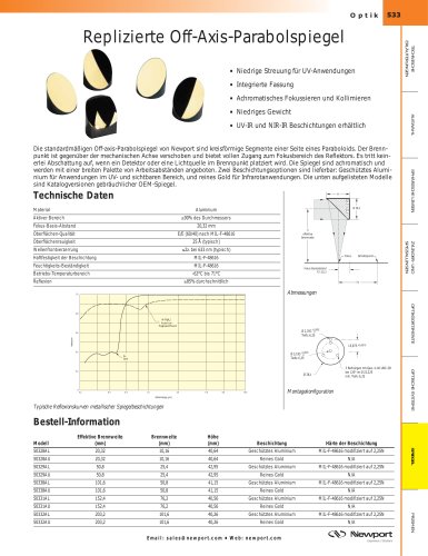 Replizierte Off-Axis-Parabolspiegel