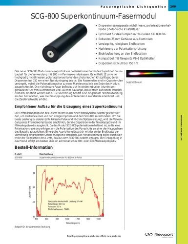 SCG-800 Superkontinuum-Fasermodul