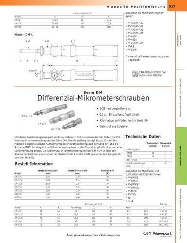 Serie DM Differenzial-Mikrometerschrauben