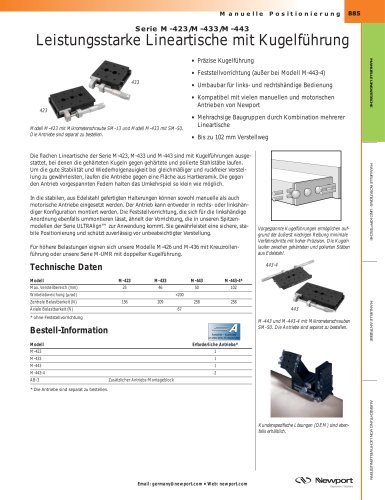 Serie M-423/M-433/M-443 Leistungsstarke Lineartische mit Kugelführung