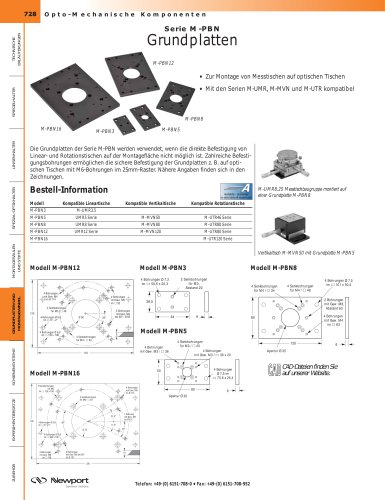 Serie M-PBN Grundplatten