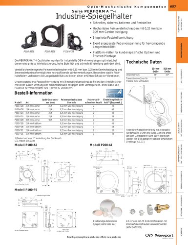 Serie PERFORMA™-i  Industrie-Spiegelhalter