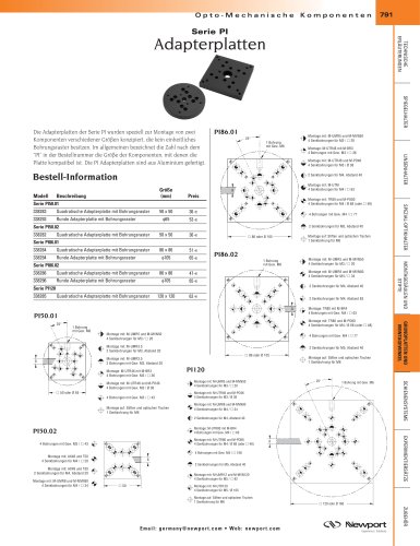 Serie PI  Adapterplatten